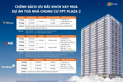 Chính Sức Ưu Đãi Khách Hàng Cá Nhân Vay Mua Dự Án Tòa Nhà Chung Cư FPT Plaza 2
