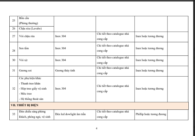 nhadatfptdanang.com
